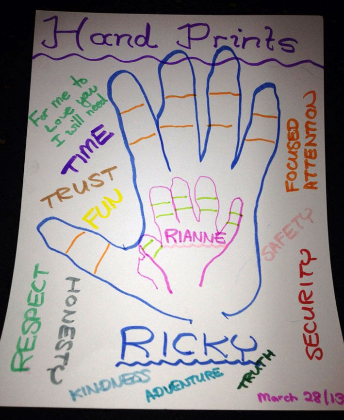 handprints