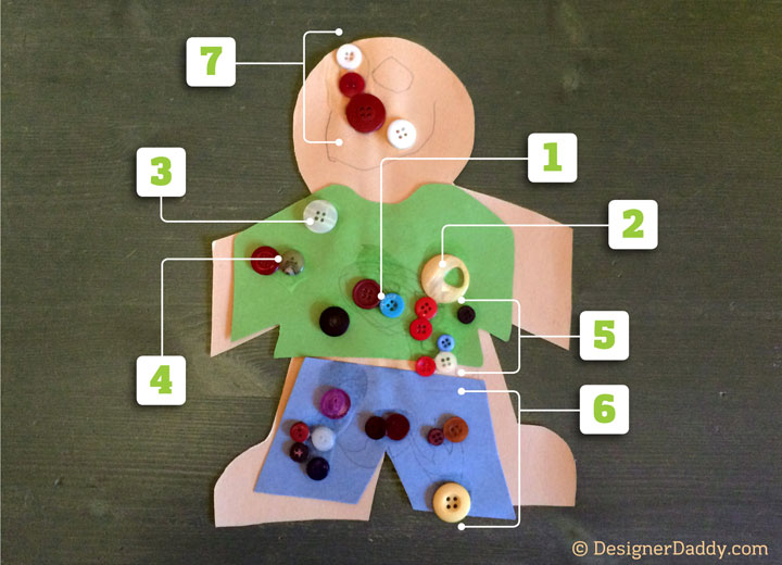 conversations with my son - birthmom anatomy