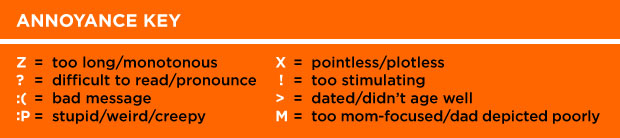 Most Annoying Bedtime Books