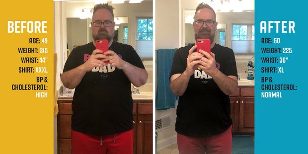Motivation and the Power of Before & After